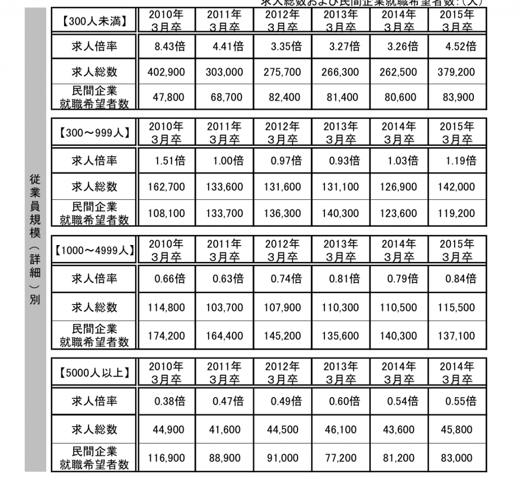 スクリーンショット-2015-02-26-12.46.36-1024x948