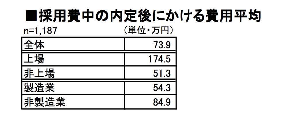 スクリーンショット 2015-09-08 19.22.02